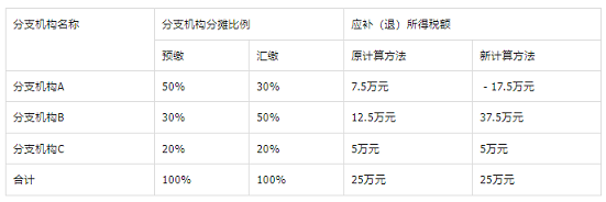 微信图片_20250120131011.png